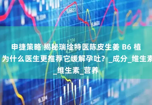 申捷策略 揭秘瑞琻特医陈皮生姜 B6 植物饮：为什么医生更推荐它缓解孕吐？_成分_维生素_营养