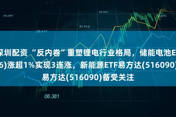 深圳配资 “反内卷”重塑锂电行业格局，储能电池ETF(159566)涨超1%实现3连涨，新能源ETF易方达(516090)备受关注